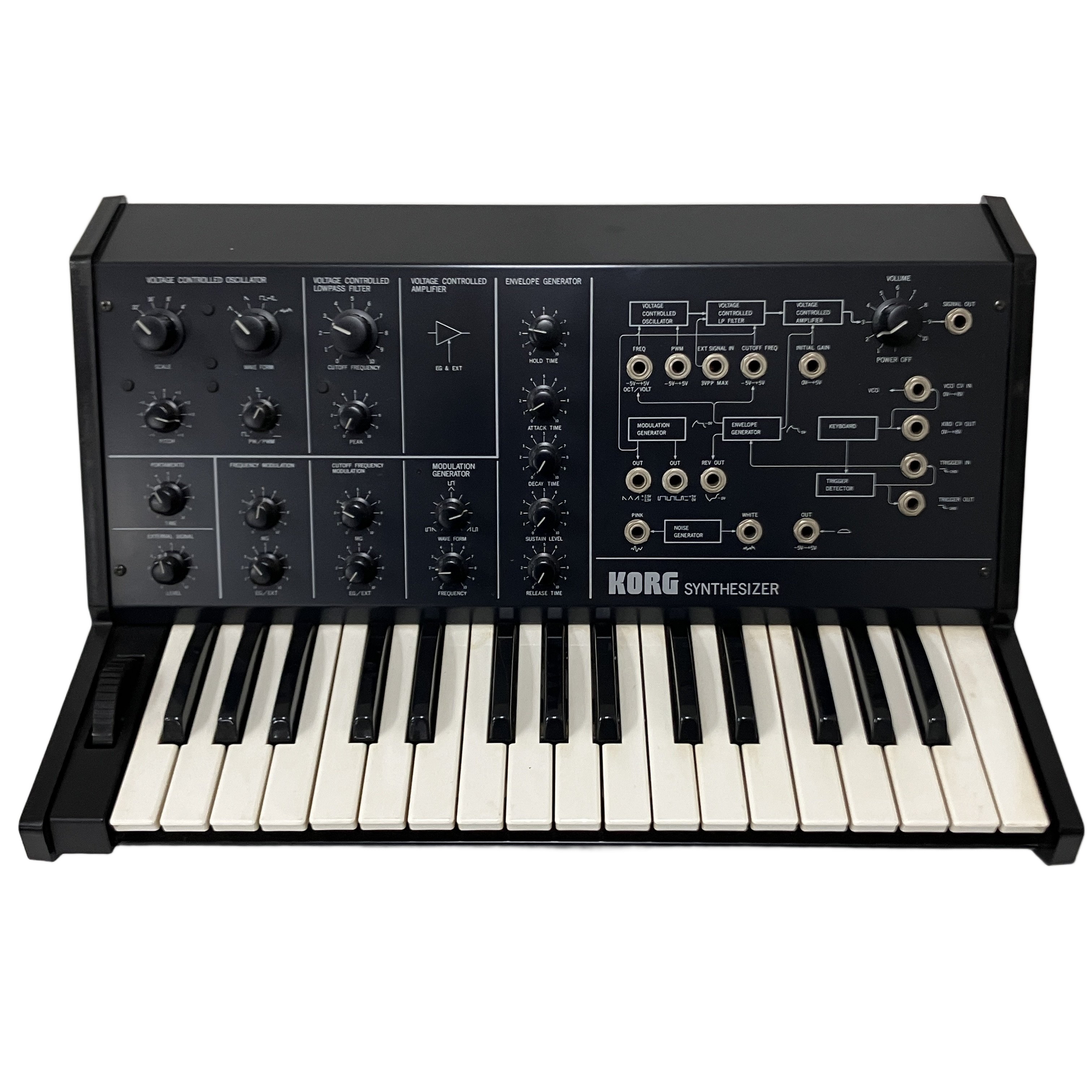 KORG MS-10|直感的なパッチングと、1VCOが生み出す野性的でファットなアナログ・サウンド