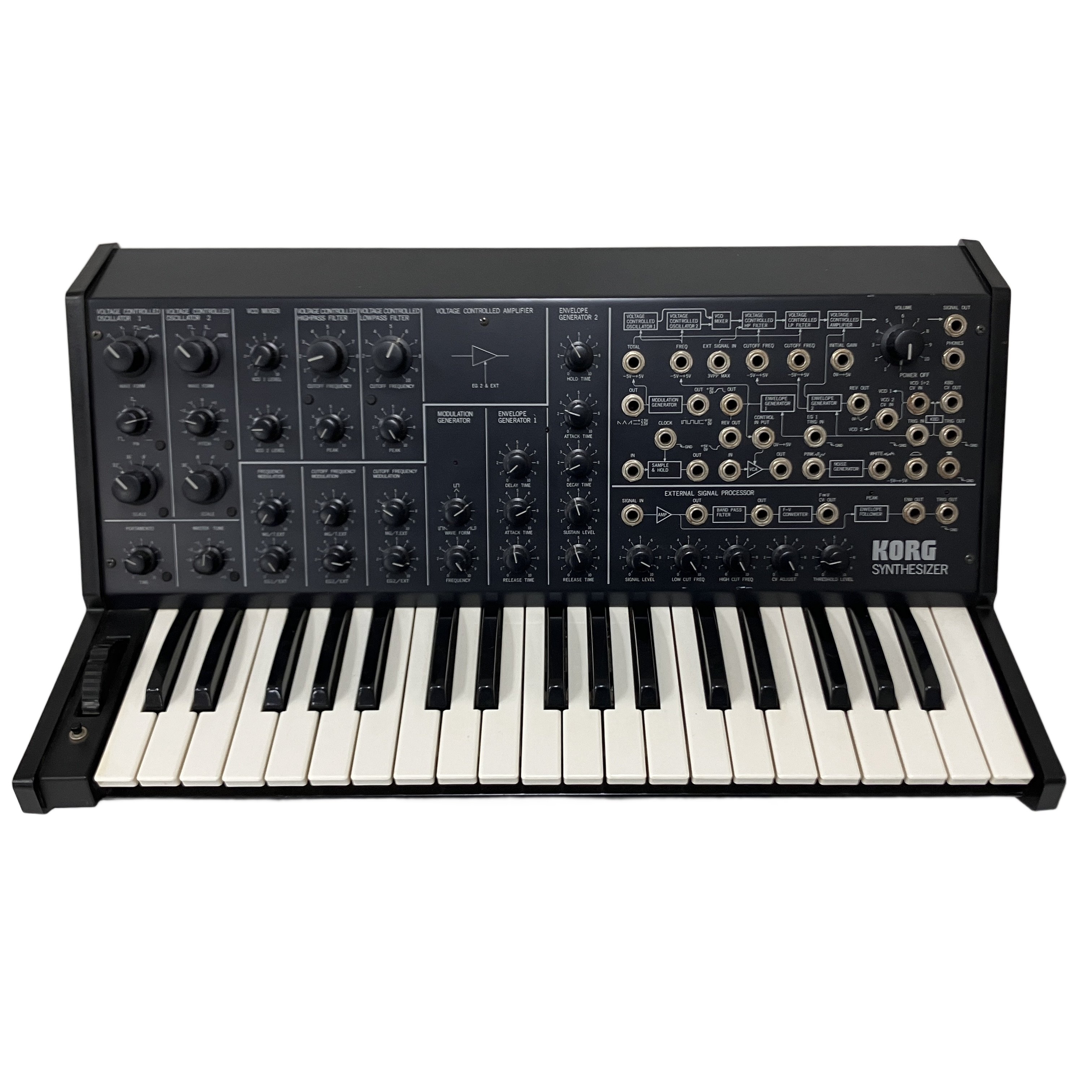 KORG MS-20|パッチングが生み出す無限の音像、伝説の凶暴なアナログ・サウンドが宿る37鍵の怪鳥