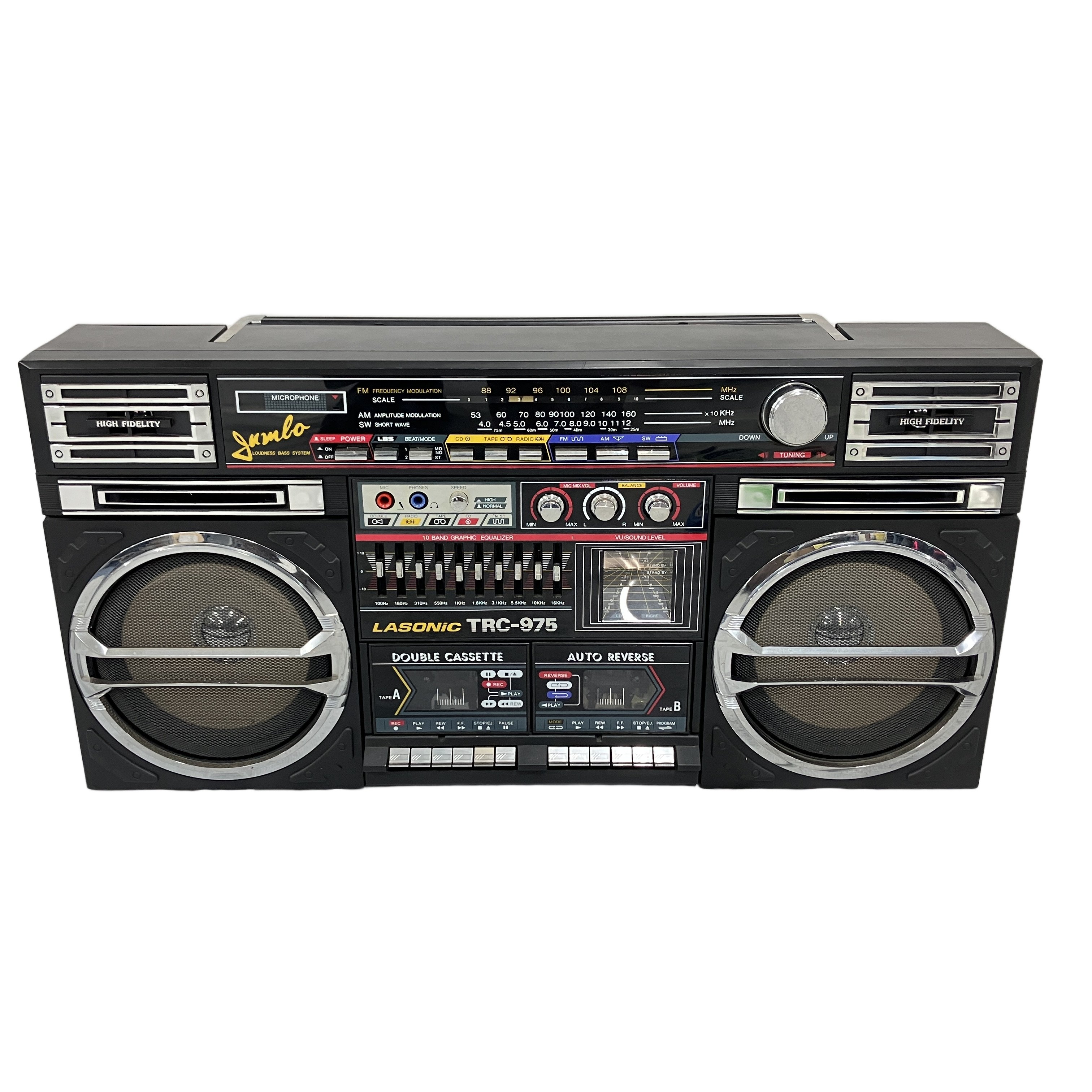 Lasonic TRC-975 ビッグダブル ラジカセ(現状品・ジャンク):通電・カセット簡易再生・ラジオ受信確認済。ラソニックが放つ、世界中が渇望するブームボックスの最高峰。