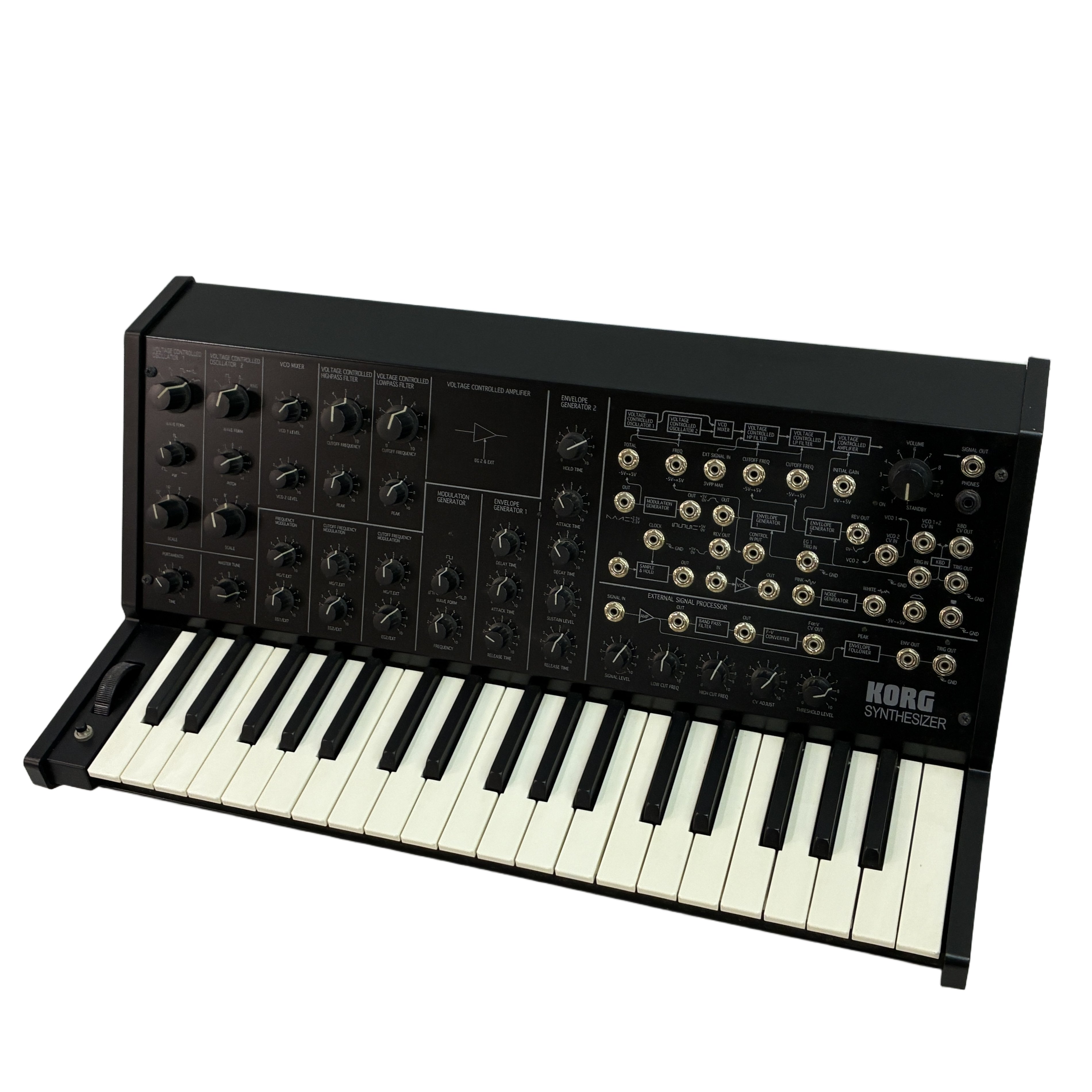 KORG コルグ MS-20 mini モノフォニック アナログシンセサイザー 音響機器 中古