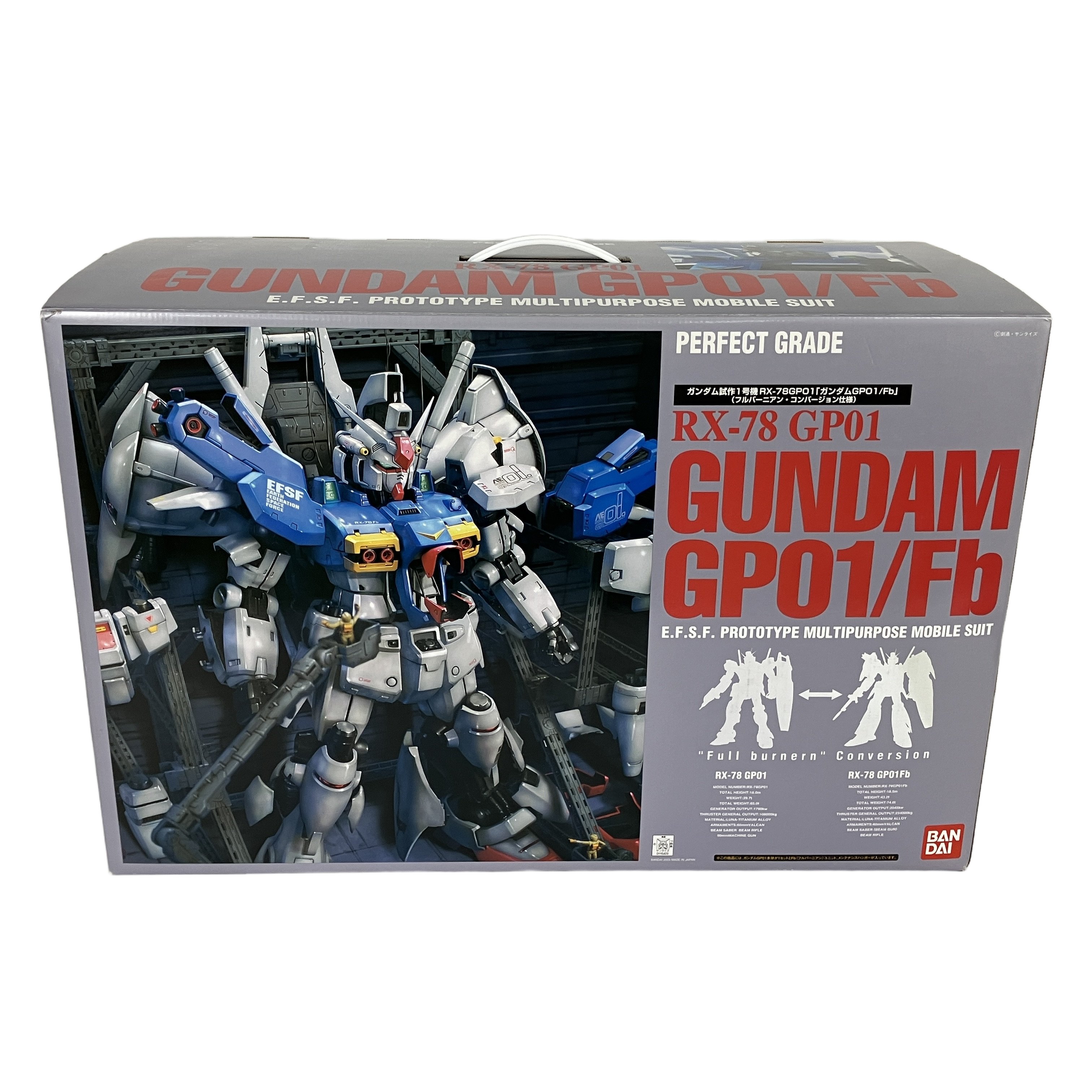 BANDAI 0116409 PG 1/60 RX-78 GP01 GUNDAM GP01/Fb ガンダム バンダイ プラモデル ガンプラ 未組立 未使用